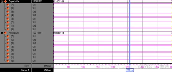 FPGA之道（83）功能仿真之仿真语法（Graphic Waveform ）_数据_08